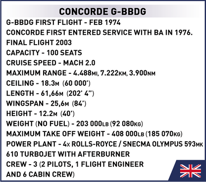 COBI® 1917 Concorde G-BBDG