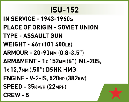 COBI® 3096 ISU 152