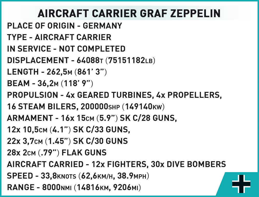 COBI® 4826 Aircraft Carrier Graf Zeppelin